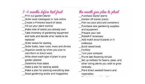 Garden Design Checklist