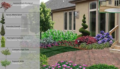 Garden Design Software Online