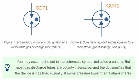 Gas Discharge Tube Schematic Symbol