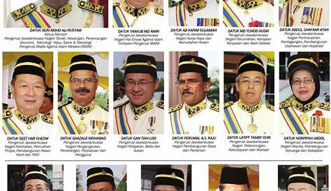 Gelaran Ketua Negeri Di Malaysia
