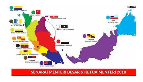 Gelaran Negeri Di Malaysia - beixsteer