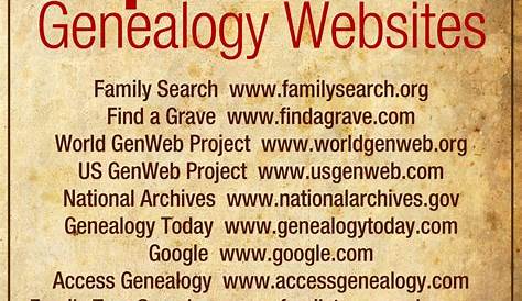 Best Free Genealogy Sites - | Free genealogy sites, Genealogy free
