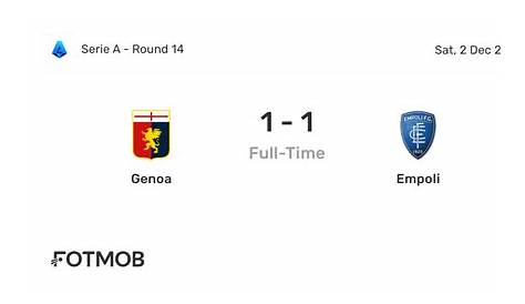 Empoli Vs Genoa - Date 06-11-2021 Online | Voot