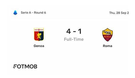 Probable Formations: Genoa vs Roma - Chiesa Di Totti