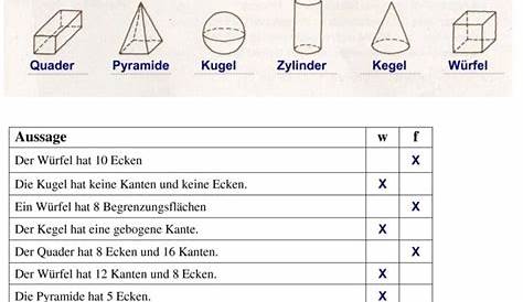 Grundschule-Nachhilfe.de | Arbeitsblatt Nachhilfe Mathe Geometrie