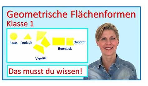 Flächenformen für die 1. Klasse mit Kreis, Dreieck, Quadrat und