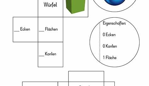 Geometrische Körper - Körper und Name zuordnen: Verlage der Westermann