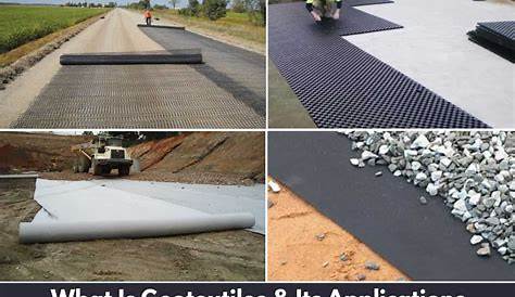 Geotextile Layer Thickness PP/PET Multifilament Double s Of Concrete