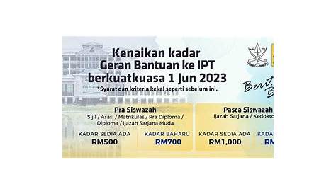 Biasiswa Yayasan Pahang 2023 - Cara Memohon & Syarat Kelayakan