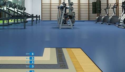 Resilient sports flooring TARAFLEX™ SPORT M COMFORT By gerflor