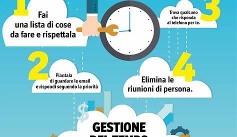 Time management: come migliorare la gestione del tempo