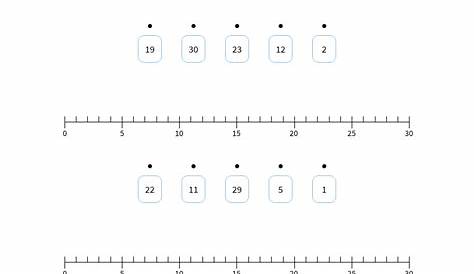 Getallenmuurtjes tot 1000! | Hoofdrekenen, Wiskunde spelletjes, Wiskunde