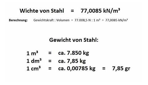 Gewicht Rohr Berechnen Formel