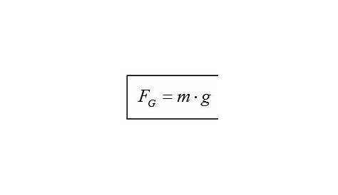 Die Gewichtskraft berechnen - Physik Formeln - YouTube