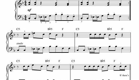 Ghostbusters Advanced sheet music for Piano download free in PDF or MIDI