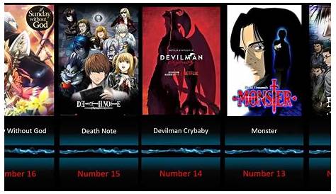 35 Dark Anime Series List You Won't Find Anywhere – The Awesome One