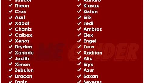 100 Mystical Names | Baby name list, Names, Mystical names