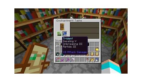 Minecraft Riptide: What It Does and How to Add It to Your Trident