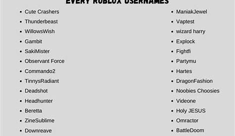 299+ Roblox Usernames Latest List For You Roblox Name