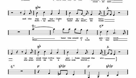 Good Vibrations Sheet Music Mark Brymer SAB Choir