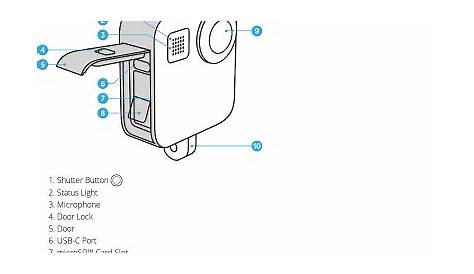 gopro max manual