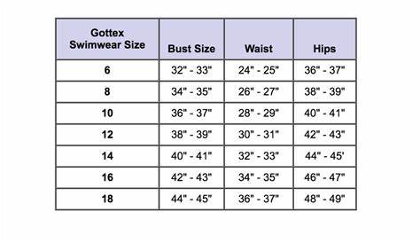 Gottex Swimwear Size chart forENVY