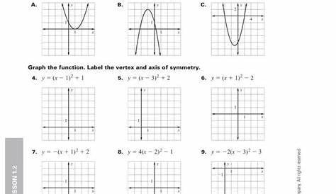 4.1 Graph Quadratic Functions In Standard Form A printable pdf download