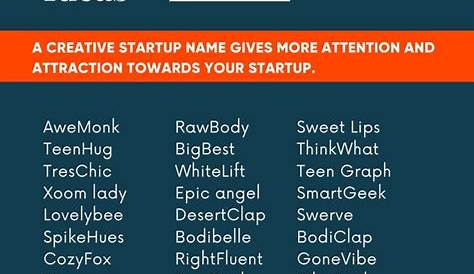 Great Small Business Names How To Pick The Perfect Name For Your