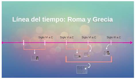 Linea de Tiempo Grecia y Roma (Autoguardado) | Imperio romano | Esparta