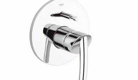 Grohe Bathroom Fittings India