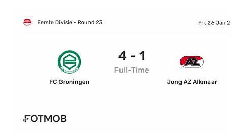 FC Groningen - AJAX 31-8-2014 (2-0) : Spelers bedanken uitvak - YouTube