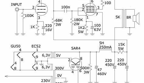 SE PCL86GU50 Audio pe tuburi ELFORUM Forumul electronistilor