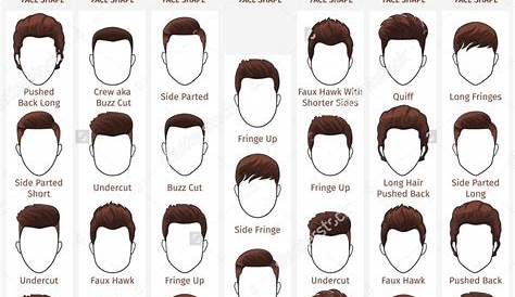 Hairstyles Names For Boy The Ten Secrets You Will Never Know About