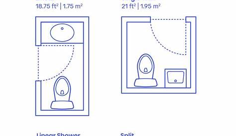 Restroom sizes | Small bathroom dimensions, Small bathroom floor plans