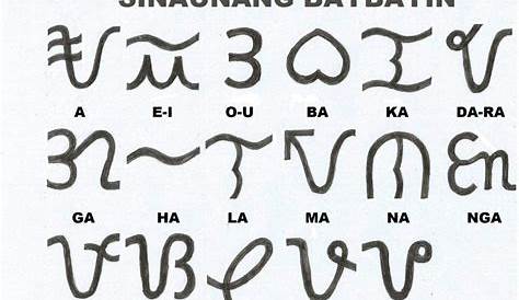 Baybayin, How to Write your name in the Ancient Script of the