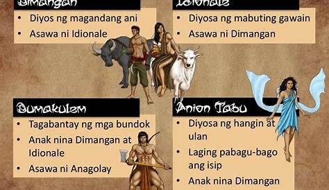 mitolohiya sa pilipinas - philippin news collections