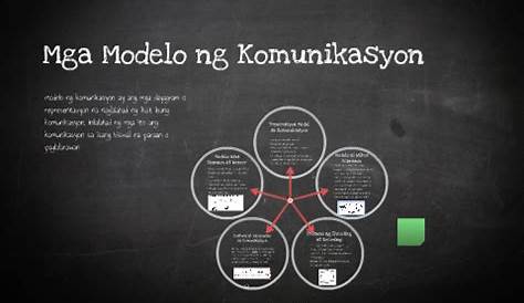 Modelo ng Komunikasyon | PPT