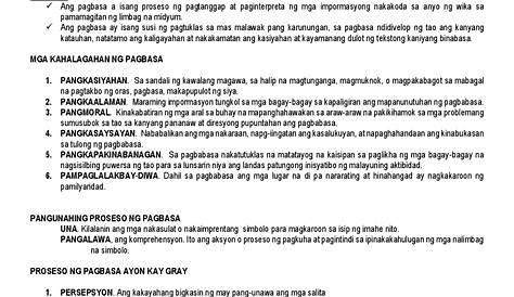 Halimbawa Ng Pananaliksik Sa Filipino Kabanata 1 - sakahala
