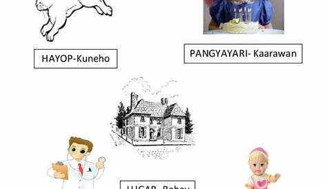 My Homeworks: PANGNGALAN: NGALAN NG TAO, BAGAY, HAYOP, LUGAR AT PANGYAYARI