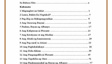 Talaan-NG- Nilalaman - Pananaliksik sa epicto nang internet - TALAAN NG