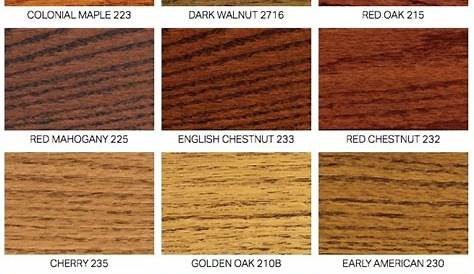 stain early american Google Search Wood floor stain colors, Old