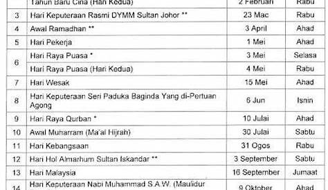 Cuti Umum Kelepasan Am Johor Tahun 2022