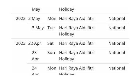 Cuti Umum Kalendar 2025 Malaysia ️