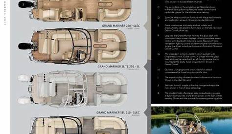 harris pontoon boat owners manual