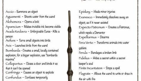 Pin by Tammie Bishop on Harry Potter | Harry potter spells, Harry