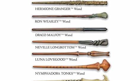 Custom Harry Potter wands group — Weasyl