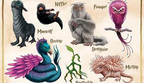 Pin by Emily Loring on Myth creatures in 2020 | Harry potter creatures