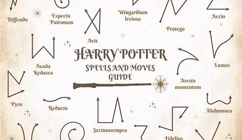 Harry Potter interactive spells wands, 'Fantastic Beasts' Niffler game