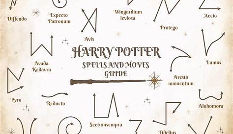 Wands Up! Harry Potter Wand Movements WHITE Design - Harry Potter - T