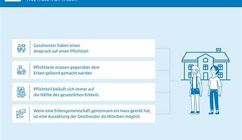 Das Haus von Papa: Gemeinsam erben ohne Streit - n-tv.de